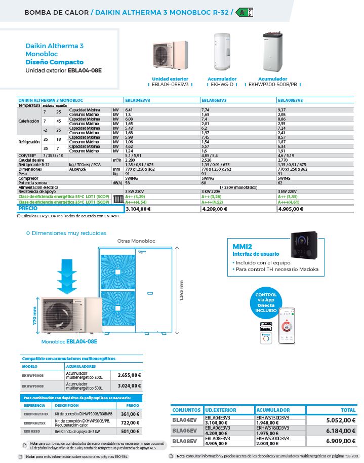 ficha técnica altherma Daikin