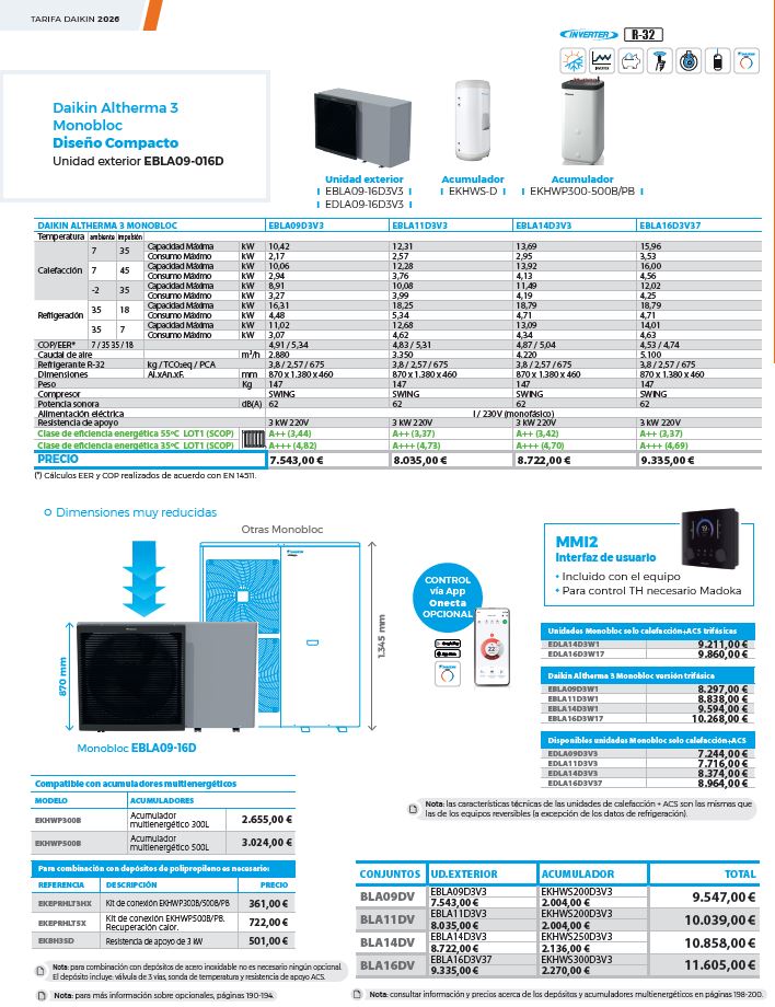 ficha técnica altherma Daikin