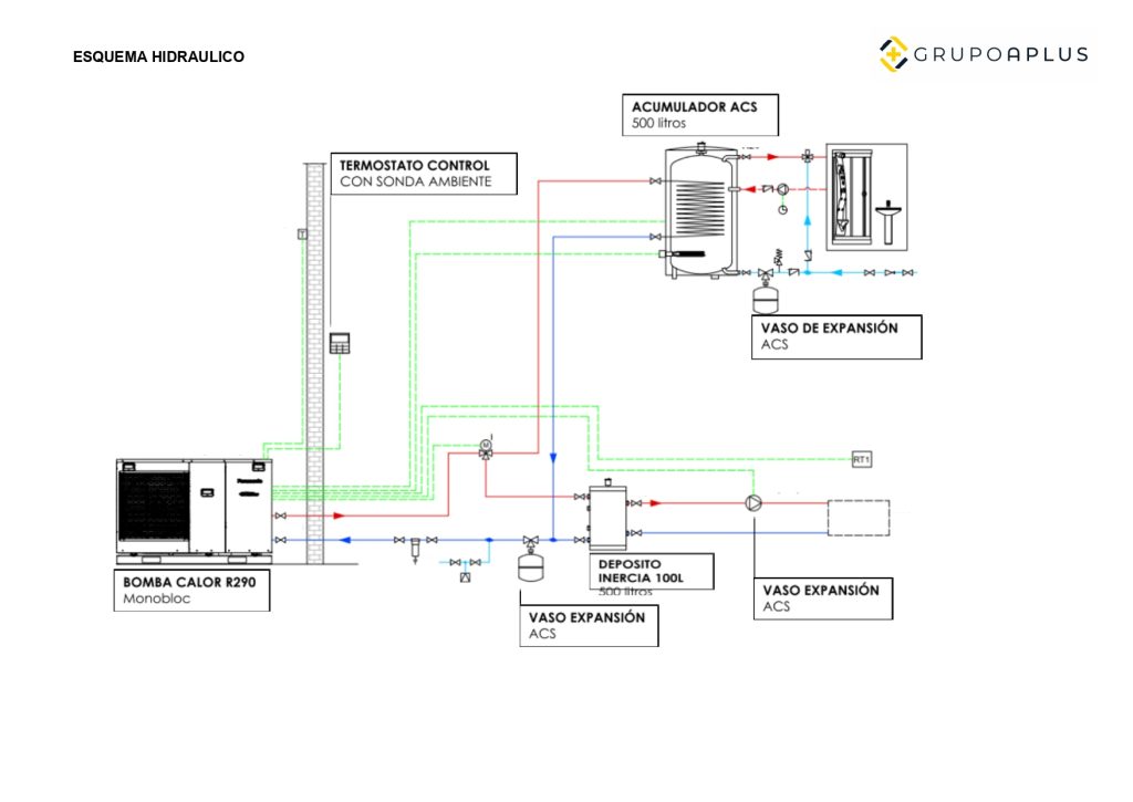 esquema de aerotermia con depósito de inercia