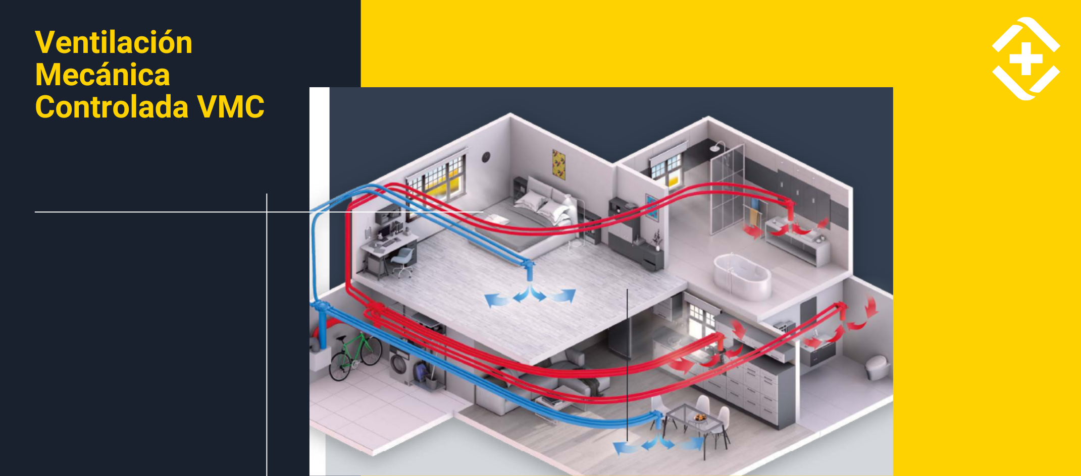 VMC sistema de ventilación mecánica controlada