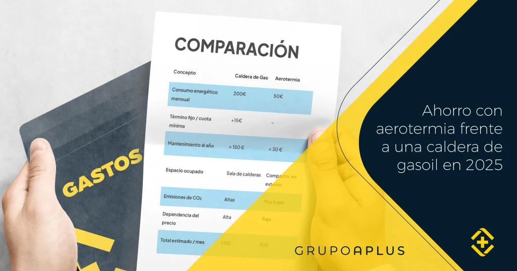 Ahorro con aerotermia frente a una caldera de gasoil en 2025